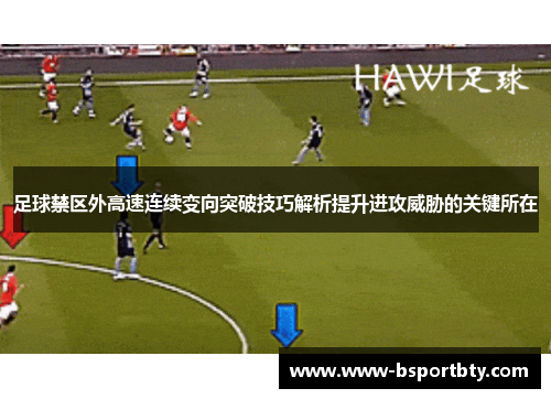 足球禁区外高速连续变向突破技巧解析提升进攻威胁的关键所在