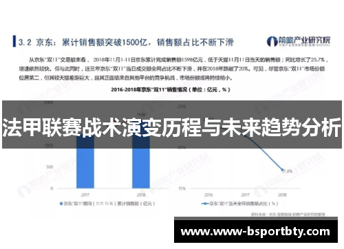 法甲联赛战术演变历程与未来趋势分析