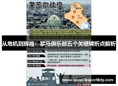 从危机到辉煌：罗马俱乐部五个关键转折点解析