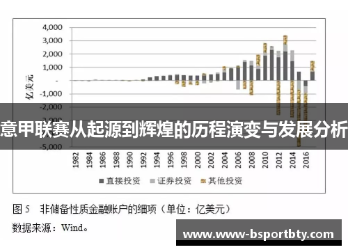 意甲联赛从起源到辉煌的历程演变与发展分析