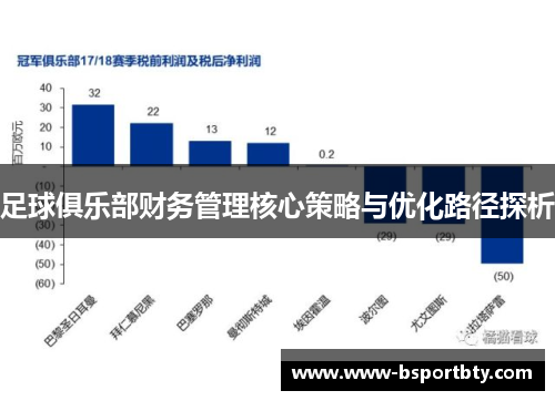 足球俱乐部财务管理核心策略与优化路径探析