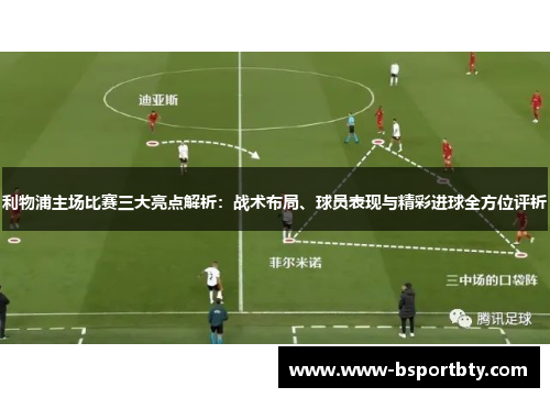 利物浦主场比赛三大亮点解析：战术布局、球员表现与精彩进球全方位评析