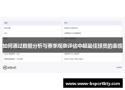 如何通过数据分析与赛季观察评估中超最佳球员的表现