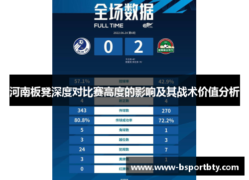 河南板凳深度对比赛高度的影响及其战术价值分析
