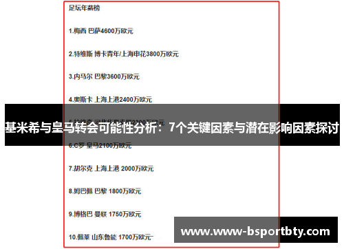 基米希与皇马转会可能性分析：7个关键因素与潜在影响因素探讨