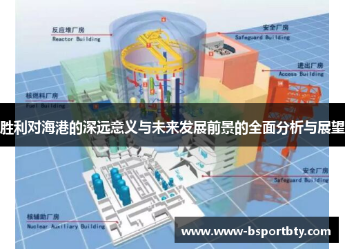 胜利对海港的深远意义与未来发展前景的全面分析与展望