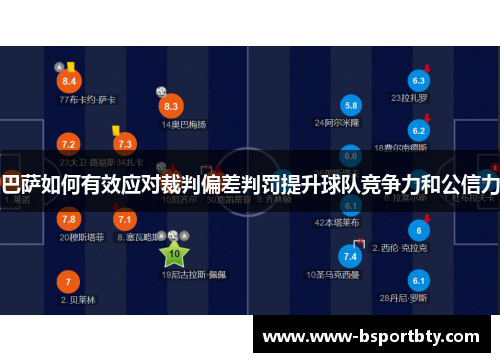 巴萨如何有效应对裁判偏差判罚提升球队竞争力和公信力