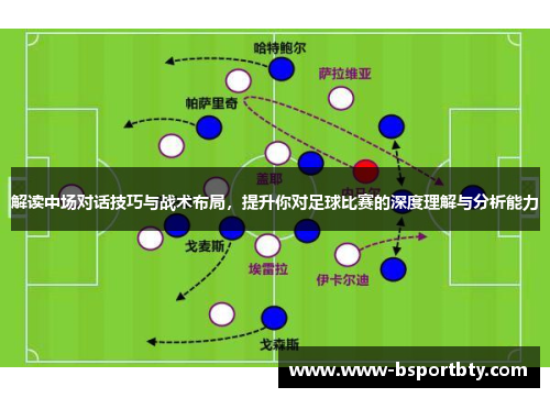 解读中场对话技巧与战术布局，提升你对足球比赛的深度理解与分析能力