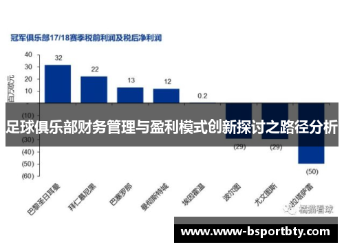 足球俱乐部财务管理与盈利模式创新探讨之路径分析