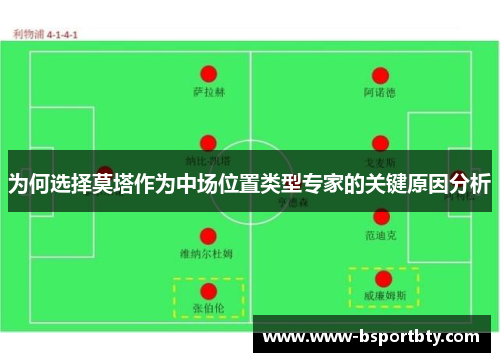 为何选择莫塔作为中场位置类型专家的关键原因分析